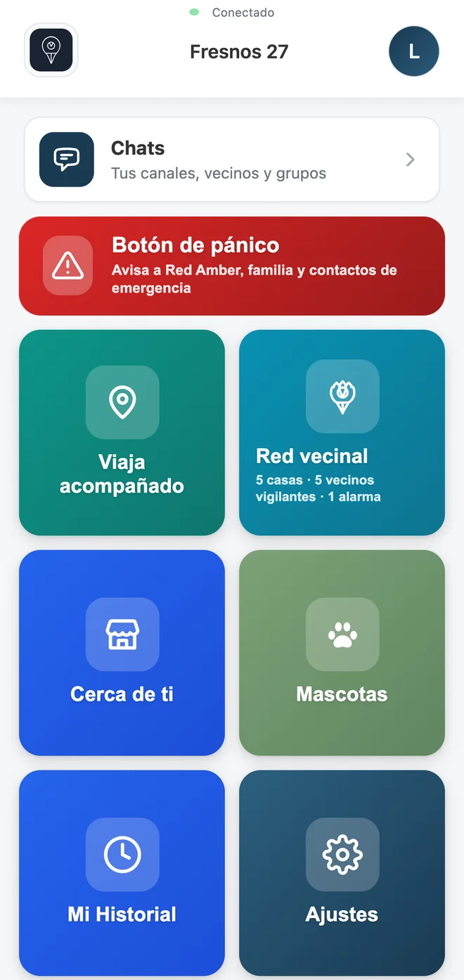 Inicio real del rol elegido